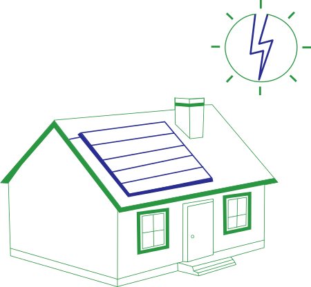 Smart Meter Dashboard